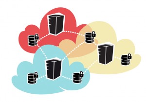 Web hosting failover datacenter